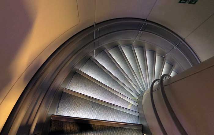 Travel Industry Market Growth Projections for next 5 Years